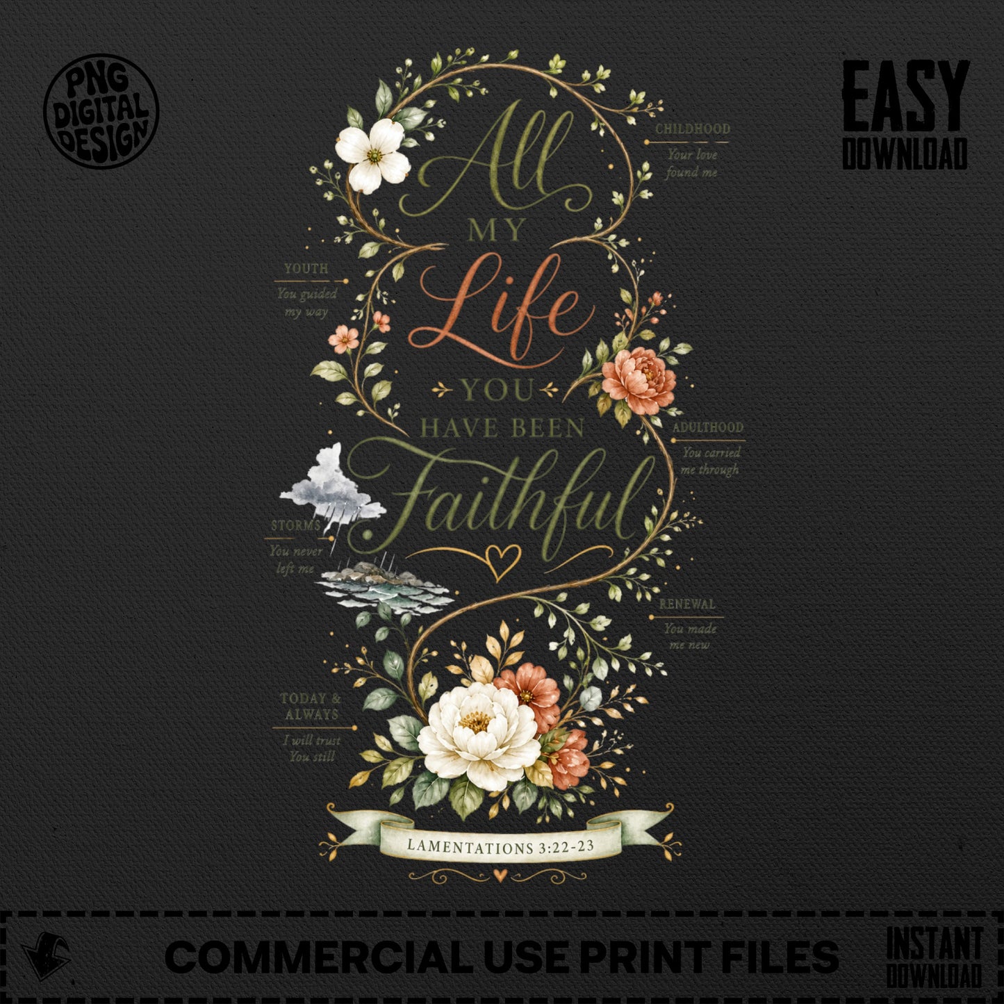 Floral wreath encircles text "All My Life You Have Been Faithful" with scripture.