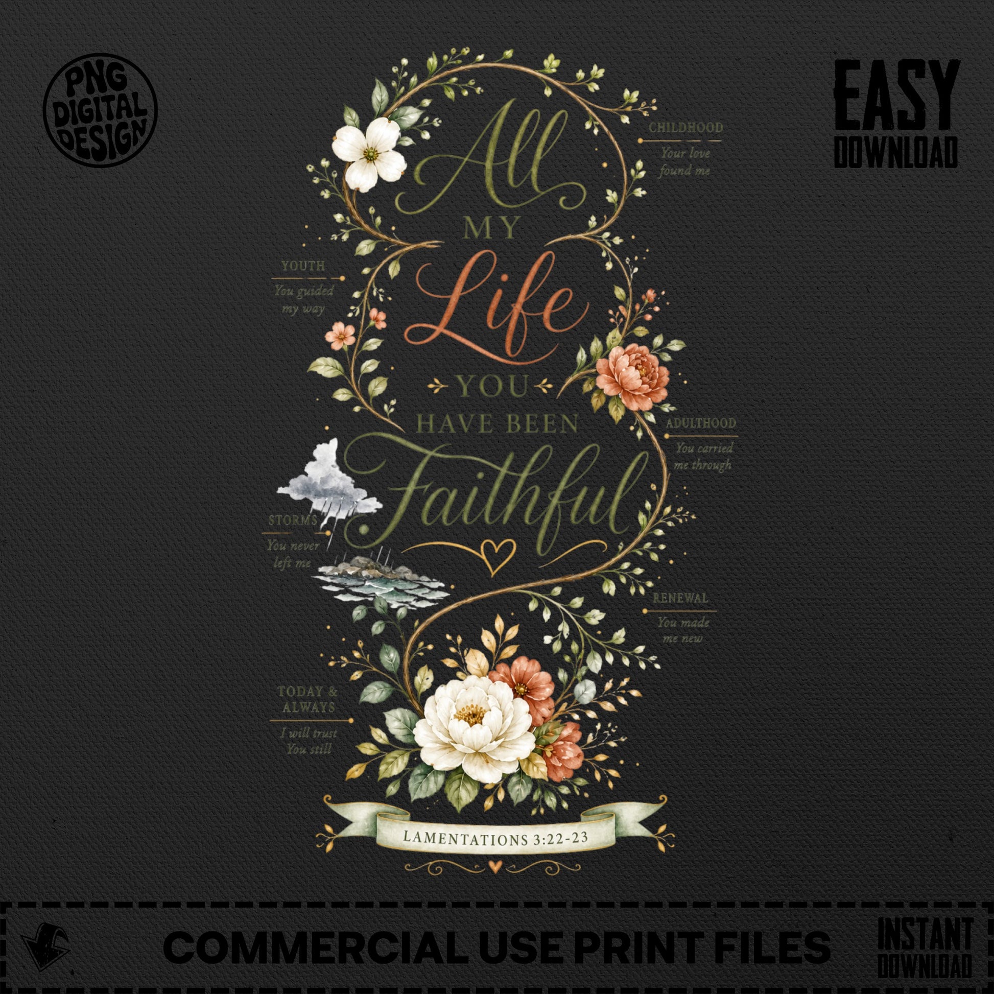 Floral wreath encircles text "All My Life You Have Been Faithful" with scripture.