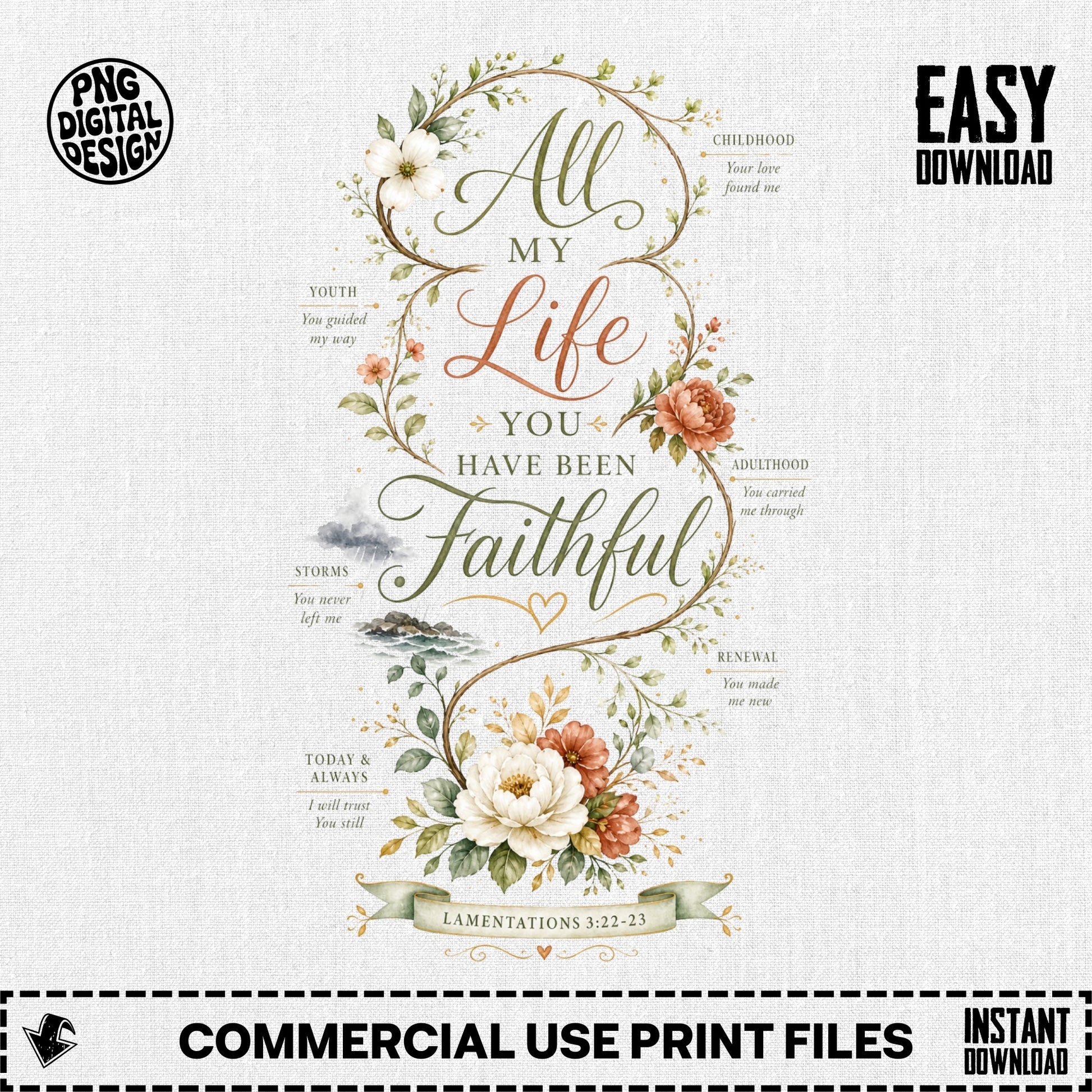 Floral wreath with "All My Life You Have Been Faithful" and scripture.